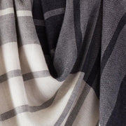 Peruvian Alpaca Blanket - Close Up, navy